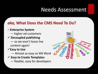 Needs Assessment
aka, What Does the CMS Need To Do?
 Enterprise System
— higher ed customers
 Decoupled publishing
— so we won’t loose live
content again!
Easy to Use
— Almost as easy as MS Word
 Easy to Create Templates
— flexible, easy for developers
 