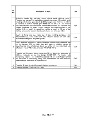 Page 54 of 77
Sr.
No.
Description of Work Unit
1
Providing Raised Bar Markings across Bridge Deck (Rumble Strips)-
Providing and laying of hot applied thermoplastic compound 2.5mm thick white
including reflectorising glass beads @ 250gms/sqm area, thickness of 2.5mm
is exclusive of surface applied glass beads as per IRC : 35. The finished
surface to be level, uniform and free from steaks and holes etc. complete with
3 years guarantee. To obtain 10 mm thickness four layers are laid for bar
marking (2.5 mm each) for raised bar marking a bunch of 10 nos of bar
marking is marked at location at distance between two strips are 0.3 m
Sqm
2
Supply & fixing cats eye made out of dow molding compound size
·10cms.x10cmsx2.5 cms. Fitted with retro reflective devices on both sides
provided with fixing nail. (Engineer grade).
Each
3
Drum Delineator (Provision of metal drum/empty bitumen drum delineator, 300
mm in diameter, 800 mm high, filled with earth for stability, painted in
circumferential strips of alternate black and white 100 mm wide fitted with
reflectors 3 Nos of 7.5 cm dia, all as per IRC:SP:55-2001)
Each
4
Providing and fixing sign boards made out of 2 mm alluminium sheet size 80
x60Cms. rectangle as per the design IRC-67-1977. Pre treated with
phospheting process i and acid etching; coated with one coat of epoxy primer
and two coats of best quality epoxy paint; reflectorised with retro reflective
sheeting as per latest MoRTH Specifications
Each
5 Providing & fixing of solar blinkers with battery arrangemnt Each
6 Provision of Water Proofing at Deck slab Sqm
 