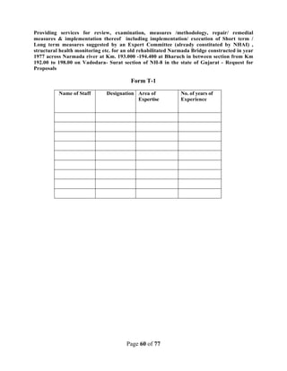 Page 60 of 77
Providing services for review, examination, measures /methodology, repair/ remedial
measures & implementation thereof including implementation/ execution of Short term /
Long term measures suggested by an Expert Committee (already constituted by NHAI) ,
structural health monitoring etc. for an old rehabilitated Narmada Bridge constructed in year
1977 across Narmada river at Km. 193.000 -194.400 at Bharuch in between section from Km
192.00 to 198.00 on Vadodara- Surat section of NH-8 in the state of Gujarat - Request for
Proposals
Form T-1
Name of Staff Designation Area of
Expertise
No. of years of
Experience
 