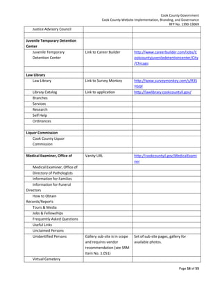 Cook County Government
Cook County Website Implementation, Branding, and Governance
RFP No. 1390-13069

Justice Advisory Council
Juvenile Temporary Detention
Center
Juvenile Temporary
Detention Center

Law Library
Law Library
Library Catalog
Branches
Services
Research
Self Help
Ordinances

Link to Career Builder

http://www.careerbuilder.com/Jobs/C
ookcountyjuveniledetentioncenter/City
/Chicago

Link to Survey Monkey

http://www.surveymonkey.com/s/R3S
YGGF
http://lawlibrary.cookcountyil.gov/

Link to application

Liquor Commission
Cook County Liquor
Commission
Medical Examiner, Office of
Medical Examiner, Office of
Directory of Pathologists
Information for Families
Information for Funeral
Directors
How to Obtain
Records/Reports
Tours & Media
Jobs & Fellowships
Frequently Asked Questions
Useful Links
Unclaimed Persons
Unidentified Persons

Vanity URL

http://cookcountyil.gov/MedicalExami
ner

Gallery sub-site is in scope
and requires vendor
recommendation (see SRM
Item No. 1.051)

Set of sub-site pages, gallery for
available photos.

Virtual Cemetery
Page 16 of 55

 