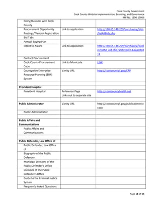 Cook County Government
Cook County Website Implementation, Branding, and Governance
RFP No. 1390-13069

Doing Business with Cook
County
Procurement Opportunity
Postings/ Vendor Registration
Bid Tabs
Annual Buying Plan
Intent to Award

Contact Procurement
Cook County Procurement
Code
Countywide Enterprise
Resource Planning (ERP)
System
Provident Hospital
Provident Hospital

Public Administrator

Link to application

http://198.65.148.209/purchasing/bids
/listAllBids.php

Link to application

http://198.65.148.209/purchasing/publ
ic/listAll_old.php?archived=1&awarded
=1

Link to Municode

LINK

Vanity URL

http://cookcountyil.gov/ERP

Reference Page
Links out to separate site

http://cookcountyhealth.net

Vanity URL

http://cookcountyil.gov/publicadminist
rator

Public Administrator
Public Affairs and
Communications
Public Affairs and
Communications
Public Defender, Law Office of
Public Defender, Law Office
of
Biography of the Public
Defender
Municipal Divisions of the
Public Defender's Office
Divisions of the Public
Defender's Office
Guide to the Criminal Justice
System
Frequently Asked Questions
Page 18 of 55

 