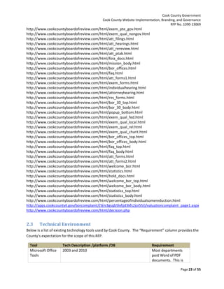 Cook County Government
Cook County Website Implementation, Branding, and Governance
RFP No. 1390-13069

http://www.cookcountyboardofreview.com/html/exem_pte_gov.html
http://www.cookcountyboardofreview.com/html/exem_qual_nongov.html
http://www.cookcountyboardofreview.com/html/att_filings.html
http://www.cookcountyboardofreview.com/html/att_hearings.html
http://www.cookcountyboardofreview.com/html/att_rereview.html
http://www.cookcountyboardofreview.com/html/att_ptab.html
http://www.cookcountyboardofreview.com/html/foia_docs.html
http://www.cookcountyboardofreview.com/html/mission_body.html
http://www.cookcountyboardofreview.com/html/bor_offices.html
http://www.cookcountyboardofreview.com/html/faq.html
http://www.cookcountyboardofreview.com/html/att_forms1.html
http://www.cookcountyboardofreview.com/html/exem_forms.html
http://www.cookcountyboardofreview.com/html/individualhearing.html
http://www.cookcountyboardofreview.com/html/attorneyhearing.html
http://www.cookcountyboardofreview.com/html/res_forms.html
http://www.cookcountyboardofreview.com/html/bor_30_top.html
http://www.cookcountyboardofreview.com/html/bor_30_body.html
http://www.cookcountyboardofreview.com/html/popup_bottom.html
http://www.cookcountyboardofreview.com/html/exem_qual_fed.html
http://www.cookcountyboardofreview.com/html/exem_qual_local.html
http://www.cookcountyboardofreview.com/html/exem_qual_rel.html
http://www.cookcountyboardofreview.com/html/exem_qual_charit.html
http://www.cookcountyboardofreview.com/html/bor_offices_top.html
http://www.cookcountyboardofreview.com/html/bor_offices_body.html
http://www.cookcountyboardofreview.com/html/faq_top.html
http://www.cookcountyboardofreview.com/html/faq_body.html
http://www.cookcountyboardofreview.com/html/att_forms.html
http://www.cookcountyboardofreview.com/html/att_forms2.html
http://www.cookcountyboardofreview.com/html/welcome_bor.html
http://www.cookcountyboardofreview.com/html/statistics.html
http://www.cookcountyboardofreview.com/html/hold_docs.html
http://www.cookcountyboardofreview.com/html/welcome_bor_top.html
http://www.cookcountyboardofreview.com/html/welcome_bor_body.html
http://www.cookcountyboardofreview.com/html/statistics_top.html
http://www.cookcountyboardofreview.com/html/statistics_body.html
http://www.cookcountyboardofreview.com/html/percentageofindividualsomereduction.html
http://apps.cookcountyil.gov/borcomplaint/(S(ni3gsqb5lxfjjd3kfs2joi55))/valuationcomplaint_page1.aspx
http://www.cookcountyboardofreview.com/html/decision.php

2.3

Technical Environment

Below is a list of existing technology tools used by Cook County. The “Requirement” column provides the
County’s expectation for the scope of this RFP.
Tool
Microsoft Office
Tools

Tech Description /platform /DB
2003 and 2010

Requirement
Most departments
post Word of PDF
documents. This is
Page 23 of 55

 