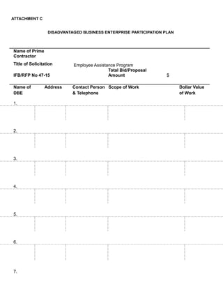 ATTACHMENT C
DISADVANTAGED BUSINESS ENTERPRISE PARTICIPATION PLAN
Name of Prime
Contractor
Title of Solicitation Employee Assistance Program
IFB/RFP No 47-15
Total Bid/Proposal
Amount $
Name of Address Contact Person Scope of Work Dollar Value
DBE & Telephone of Work
1.
2.
3.
4.
5.
6.
7.
 