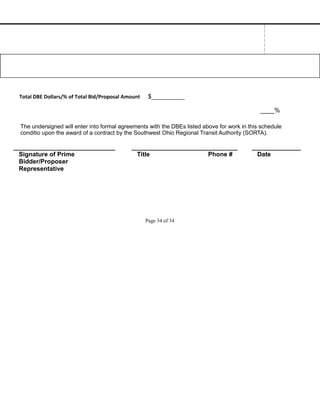 Total DBE Dollars/% of Total Bid/Proposal Amount $__________
____%
The undersigned will enter into formal agreements with the DBEs listed above for work in this schedule
conditio upon the award of a contract by the Southwest Ohio Regional Transit Authority (SORTA).
Signature of Prime Title Phone # Date
Bidder/Proposer
Representative
Page 34 of 34
 