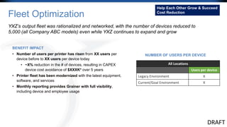 YXZ’s output fleet was rationalized and networked, with the number of devices reduced to
5,000 (all Company ABC models) even while YXZ continues to expand and grow
Fleet Optimization
All Locations
Users per device
Legacy Environment X
Current/Goal Environment X
Help Each Other Grow & Succeed
Cost Reduction
BENEFIT IMPACT
• Number of users per printer has risen from XX users per
device before to XX users per device today
• ~X% reduction in the # of devices, resulting in CAPEX
device cost avoidance of $XXXK* over 5 years
• Printer fleet has been modernized with the latest equipment,
software, and services
• Monthly reporting provides Grainer with full visibility,
including device and employee usage
NUMBER OF USERS PER DEVICE
DRAFT
 