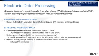 Electronic Order Processing
By converting email orders into an electronic data stream (EDI) that is easily integrated with YXZ’s
system, the company will significantly reduce manual work and labor costs*
ESTIMATED FUTURE BENEFIT IMPACT
• Potentially avoid $XXM per year in labor costs (approx. X FTEs)*
- X% of headcount associated with manual data entry of sales orders
• Reduce processing time by X% and increase data-entry accuracy**
- Enable auto-sorting of “non-orders” (about X% of incoming traffic) for later processing as needed
• Increase security through redaction of credit card information in email attachments
- Enhance PCI compliance
Company ABC SOLUTION OPPORTUNITY
• Capture for Data Entry Automation, Content for Email Capture, ERP Integration and Image Storage
Create Unique Value for Customers
Cost Reduction
DRAFT
 