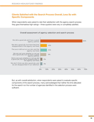 19
Clients Satisfied with the Search Process Overall, Less So with
Specific Components
When respondents were asked to rate their satisfaction with the agency search process
they gave themselves high ratings – three-quarters were very or completely satisfied.
Overall assessment of agency selection and search process
But, as with overall satisfaction, when respondents were asked to evaluate specific
components of the search process, many acknowledged that neither the time allocated
for the search nor the number of agencies identified in the selection process were
sufficient.
RESEARCH HIGHLIGHTS/KEY FINDINGS
We did a good job and have a great
agency partner
We’re not sure whether or not we did
a good job, but we’re disappointed in
the agency we hired
We don’t think we did a good job, and
we are disappointed in our selection
We are not sure whether or not we
did a good job, but we have a great
agency partner
The jury’s still out on our job, and the
agency we hired
We did a good job, but have become
disappointed in the agency we hired
65%
10%
9%
10%
3%
3%
 