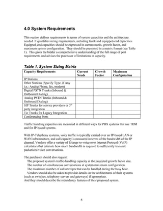 Pbm Rfp Templates TRG RFP IP PBX Template | DOC
