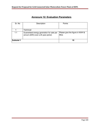 Request for Proposal for Grid Connected Solar Photovoltaic Power Plant at NDPL
Annexure 12: Evaluation Parameters
Sr. No Description Points
1 Technical
1.1 Guaranteed energy generation for sale per
annum (kWh) over a 25 year period.
Please give the figure in KWH &
MUs
Subtotal 1 10
Page 104
 