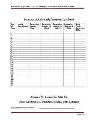Request for Proposal for Grid Connected Solar Photovoltaic Power Plant at NDPL
Annexure 12 A: Quarterly Generation Data Sheet
End
of
Year
Yearly
Degradation
Generation
(Quarter -1)
(MUs)
Generation
(Quarter -2)
(MUs)
Generation
(Quarter -3)
(MUs)
Generation
(Quarter -4)
(MUs)
Total
Yearly
Generation
(MUs)
1.
2.
3.
4.
5.
6.
7.
8.
9.
10.
11.
12.
13.
14.
15
16
17.
18.
19.
20.
21.
22.
23.
24.
25.
Annexure 13: Commercial Price Bid
(Please submit Individual Sheets for each Project bid by the bidder.)
Capacity of the Solar PV Plant : ____________________________________
Page 105
 