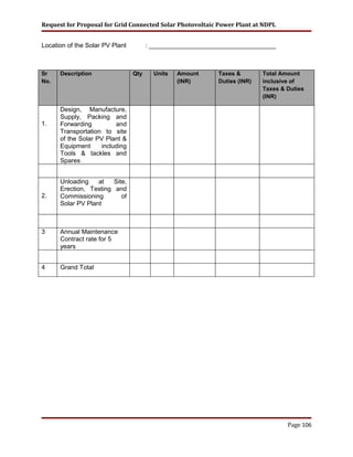 Request for Proposal for Grid Connected Solar Photovoltaic Power Plant at NDPL
Location of the Solar PV Plant : ____________________________________
Sr
No.
Description Qty Units Amount
(INR)
Taxes &
Duties (INR)
Total Amount
inclusive of
Taxes & Duties
(INR)
1.
Design, Manufacture,
Supply, Packing and
Forwarding and
Transportation to site
of the Solar PV Plant &
Equipment including
Tools & tackles and
Spares
2.
Unloading at Site,
Erection, Testing and
Commissioning of
Solar PV Plant
3 Annual Maintenance
Contract rate for 5
years
4 Grand Total
Page 106
 