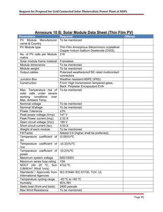 Request for Proposal for Grid Connected Solar Photovoltaic Power Plant at NDPL
Annexure 10 B: Solar Module Data Sheet (Thin Film PV)
Parameters Required Offered
PV Module Manufacturer
name & Country
To be mentioned
PV Module type Thin Film Amorphous Silicon/micro crystalline/
Copper Indium Gallium Diselenide (CIGS).
No. of PV cells per Module
matrix
216
Solar module frame material Frameless
Module dimensions To be mentioned
Module weight To be mentioned
Output cables Polarized weatherproof DC rated multicontact
connectors
Junction Box Weather resistant HDPE (IP65)
Construction Front: High transmission tempered glass,
Back: Polyester Encapsulant EVA
Max. Temperature rise of
solar cells under severe
working conditions over
Max. Ambient Temp.
To be mentioned
Nominal voltage To be mentioned
Nominal Wattage To be mentioned
Power Tolerance ±3%
Peak power voltage (Vmp) 147 V
Peak Power current (Imp) 2.52 A
Open circuit voltage (Voc) 189 V
Short circuit current (Isc) 3.03 A
Weight of each module To be mentioned
Fill Factor Atleast 0.6 (higher shall be preferred).
Temperature coefficient of
Isc
(0.09)%/ºC
Temperature coefficient of
Voc
-(0.33)%/ºC
Temperature coefficient of
power
-(0.2)%/ºC
Maximum system voltage 600/1000V
Maximum series fuse rating 15A
NOCT (Air 20 ºC, Sun
0.8kW/m², Wind 1m/s)
47±2 ºC
Standards / Approvals from
International Agencies
IEC 61646/ IEC 61730, TUV, UL
Temperature cycling range -40 ºC to +85 ºC
Humidity 85% RH
Static load (front and back) 2400 pascals
Max Wind Resistance To be mentioned
Page 95
 