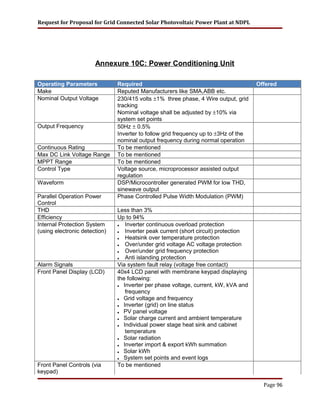 Request for Proposal for Grid Connected Solar Photovoltaic Power Plant at NDPL
Annexure 10C: Power Conditioning Unit
Operating Parameters Required Offered
Make Reputed Manufacturers like SMA,ABB etc.
Nominal Output Voltage 230/415 volts ±1% three phase, 4 Wire output, grid
tracking
Nominal voltage shall be adjusted by ±10% via
system set points
Output Frequency 50Hz ± 0.5%
Inverter to follow grid frequency up to ±3Hz of the
nominal output frequency during normal operation
Continuous Rating To be mentioned
Max DC Link Voltage Range To be mentioned
MPPT Range To be mentioned
Control Type Voltage source, microprocessor assisted output
regulation
Waveform DSP/Microcontroller generated PWM for low THD,
sinewave output
Parallel Operation Power
Control
Phase Controlled Pulse Width Modulation (PWM)
THD Less than 3%
Efficiency Up to 94%
Internal Protection System
(using electronic detection)
 Inverter continuous overload protection
 Inverter peak current (short circuit) protection
 Heatsink over temperature protection
 Over/under grid voltage AC voltage protection
 Over/under grid frequency protection
 Anti islanding protection
Alarm Signals Via system fault relay (voltage free contact)
Front Panel Display (LCD) 40x4 LCD panel with membrane keypad displaying
the following:
 Inverter per phase voltage, current, kW, kVA and
frequency
 Grid voltage and frequency
 Inverter (grid) on line status
 PV panel voltage
 Solar charge current and ambient temperature
 Individual power stage heat sink and cabinet
temperature
 Solar radiation
 Inverter import & export kWh summation
 Solar kWh
 System set points and event logs
Front Panel Controls (via
keypad)
To be mentioned
Page 96
 