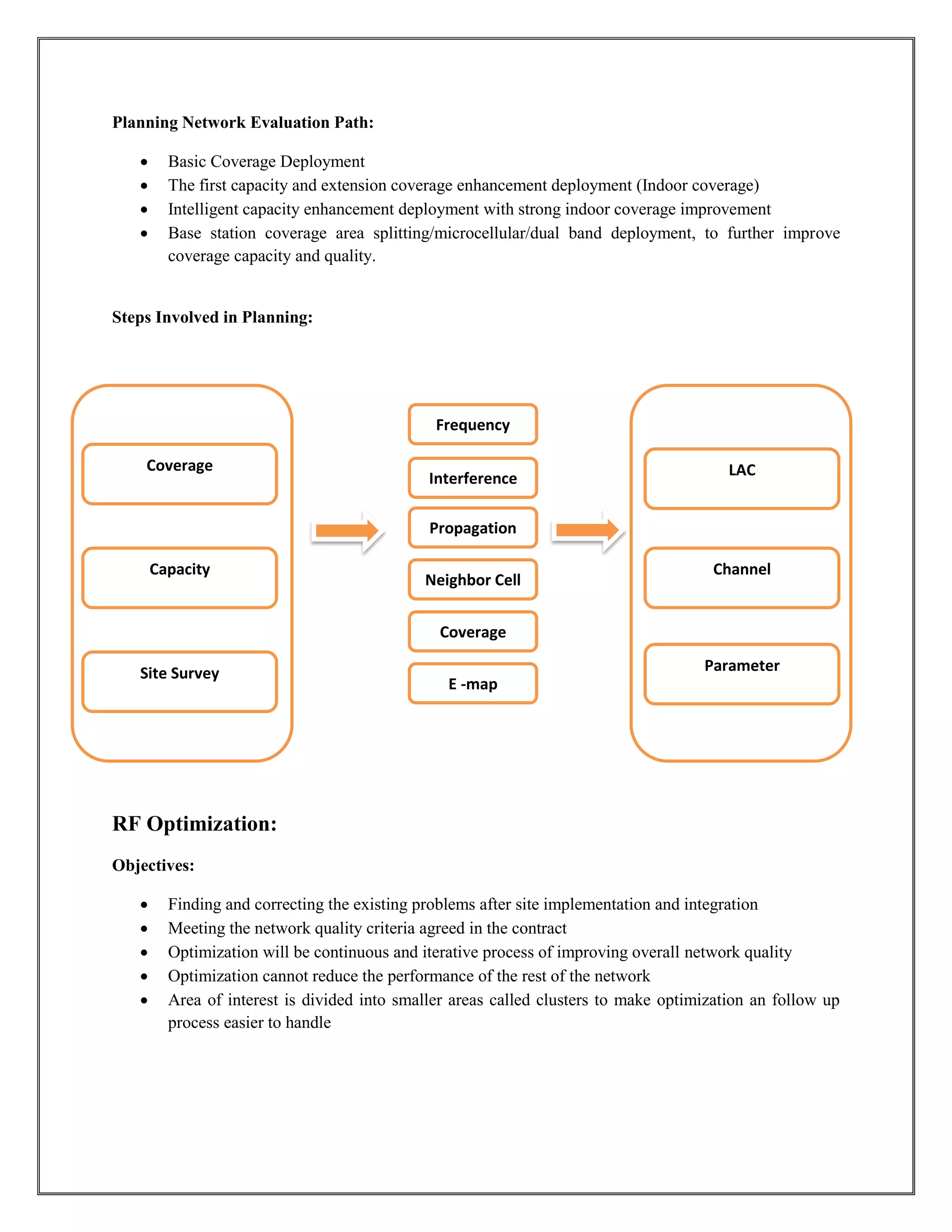 RF Planning and Optimization | PDF