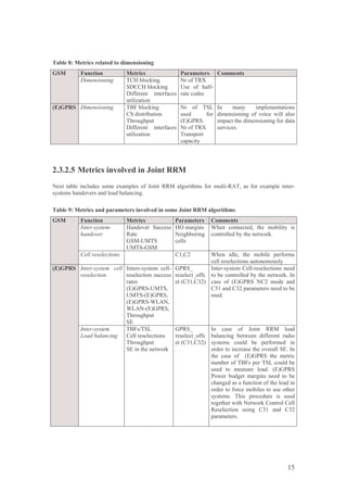 $       F :                     !   !)                   2
9 :           (                         :                            &       )                       ))
              <                          =8     '                                    A
                                         0==8     '
                                        0
                                           -
    9&*       <                          ,)    '                                             /                                    !
                                        =                                                                                     +         &
                                              !                      # $ %           "               !
                                        0                                            A               +           "
                                           -                                     !
                                                                         !




%       %1 '               !        " .             2                '
    :                               :       !        1                                                                            :    !
                   +                            "

$         :                !'       )                    !         ) G           **:     2               )
9 :           (                         :                           & )                      ))
              /                         8       +                   8?
              #"       ,                                                                                                       & '"


              -                                                     =; =5                                                               !

    9&*       /                         /                            %       S           /                           =
                                                                         S                                                              & '" /
                                                                     #=<; =<5$                               # $ %             =5
                                        # $ %                                            =<;                 =<5 !
                                                    # $ %                                        "
                                        # $ %
                                                    # $ %
                                                    !

              /                          ,) 4                        %       S           /                               1
              & "      ""               =                                S                                           &
                                                    !                #=<; =<5$                                                 !
                                                             & '                                                                   +        "/
                                                                                                                      # $ %
                                                                                                                     ,) !
                                                                                                                                      " # $ %
                                                                                         % &


                                                                                                         "               !
                                                                                                             &               & '=           =
                                                                                                                               =<;          =<5
                                                                                         !                       "




                                                                                                                                                ;7
 