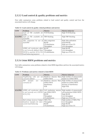 %                   .                     "45              "        3              "   !    .           !
    :                           -             !                                                     9                      &
                        &                 "


$       5   . !                     +<                         !'              )       !)
9 :         &           )                                      :                                :
            &"                  3 & "," "                       =8                 '            8           =8    '

    9&*     &"                  3 & "," "                          ,)          '                8           ,)    '
            ? A 8
                                                                                                8                 -
            ? A 8                                              ,                                        ,
                                                               =                                8                 &=
                                                                               !                    &            !
                8       >                             ,                                         8       ,
                                                   #                           !                    &            !
                --                            ?- @- A =                                         8                 &=
                " ""


%       /2                          '3                "    !           .                !
    :                       -             !                                1                                 &
&           "

$       5   &       )               !)                     !       G           **:
9 :         &           )                                      :                                :
                    #                             "            8           +                    8
                                                                                                        +
            9)                  "             "                8           +                    8
                                                                                                        +
                                                               /                                /
                                                               )                                8       )

    9&*         8       >                                      =                                8
                                                      --
            ?-      @- A                                       ,                                8       ,
                                                                               !                    &            !
                                                               =                                8                 &=
            4"                                                  ,) 4                            8                   ,) 4
            #"          ,           "                                          !                    &            !
                                "    ""                        ,                                8       ,
                                                               =                                8                &=




                                                                                                                               ;F
 
