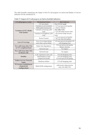 -               !                 =               !                                            (       +
                                           "

$    57 %)'                            ' 2                       != =        !?              !
          ' 2                                      :             )                               ?                    !
                                                                 +                             ) 4,
                                               B                     +                       =    !                     +         9
                                                        !
                                               B                     +           V                               4, +
4           - H * !
                                                                                             =                     !
        . /?
                                           B                                         V       %                            !

                                                                                             =                   !      +         9
                                                       % &       =                           %                                        !
                                                             +                               =               !        +       9           =
    .                      2
                                                                     +                                               !!
                                                                                                 =               !        +       9
3                  )           -                             '
                                                                                                             ,
    - H           2             !
                                                            & '                                                         !
3                 )            -
                                                            & '                                                         !
          !
                                           = =          J                    &                       =                !!
          :                                  8                       +   #                           =                !!
                                                        !                    $                   =               !     +          9
(                      3           /
                                                   8        &                                        =                !!
              3 !
&                              )
                                                                                                         4                    !
        :         =* "                                      ,
              2




                                                                                                                                              6E
 