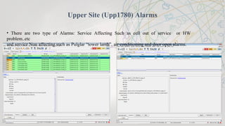 Upper Site )Upp1780( Alarms
• There are two type of Alarms: Service Affecting Such as cell out of service or HW
problem..etc
and service Non affecting such as Pulglar “tower lamb”, air conditioning and door open alarms.
 
