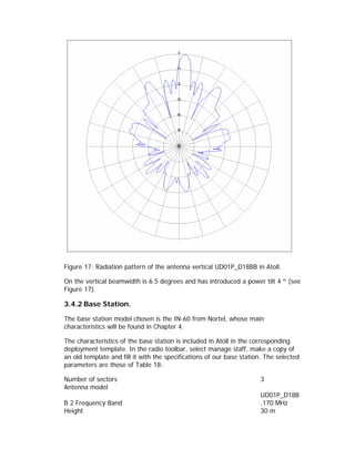 Figure 17: Radiation pattern of the antenna vertical UD01P_D18BB in Atoll.

On the vertical beamwidth is 6.5 degrees and has introduced a power tilt 4 º (see
Figure 17).

3.4.2 Base Station.

The base station model chosen is the IN-60 from Nortel, whose main
characteristics will be found in Chapter 4.

The characteristics of the base station is included in Atoll in the corresponding
deployment template. In the radio toolbar, select manage staff, make a copy of
an old template and fill it with the specifications of our base station. The selected
parameters are those of Table 18:

Number of sectors                                                      3
Antenna model
                                                                       UD01P_D18B
B 2 Frequency Band                                                     ,170 MHz
Height                                                                 30 m
 