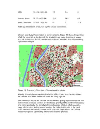 MMS                17.1(12.5%)(4.93)       7.5             9.6             0


Internet access    78.7(7.8%)(8.94)        53.6            24.9            0.2

Video Conference   31.6(51.1%)(6.76)       0               0               31.6

Table 22: Breakdown of courses by the service connections



We can also study these models in a more graphic. Figure 19 shows the position
of all the terminals at the time of the simulation are trying to access a service
and the state found. In this case we see those red and black line that are being
rejected or delayed.




                                                                       Connection
                                                                       Rejection



Figure 19: Snapshot of the state of the network terminals.

Visually, the results are consistent with the tables drawn from the simulations,
we can see that about half of the users are being rejected.

The simulation results are far from the established quality objectives.We see that
indeed most penalized services are the lowest priority (MMS and Internet access)
and more specifically the penalty is Internet access, which is what generates
more interference. As the service requires the highest date rate, is the most
traffic demand and therefore more traffic channels required and the cell that
needs more power (generating interference in other phones).
 