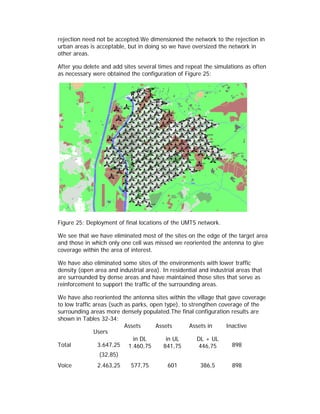 rejection need not be accepted.We dimensioned the network to the rejection in
urban areas is acceptable, but in doing so we have oversized the network in
other areas.

After you delete and add sites several times and repeat the simulations as often
as necessary were obtained the configuration of Figure 25:




Figure 25: Deployment of final locations of the UMTS network.

We see that we have eliminated most of the sites on the edge of the target area
and those in which only one cell was missed we reoriented the antenna to give
coverage within the area of interest.

We have also eliminated some sites of the environments with lower traffic
density (open area and industrial area). In residential and industrial areas that
are surrounded by dense areas and have maintained those sites that serve as
reinforcement to support the traffic of the surrounding areas.

We have also reoriented the antenna sites within the village that gave coverage
to low traffic areas (such as parks, open type), to strengthen coverage of the
surrounding areas more densely populated.The final configuration results are
shown in Tables 32-34:
                           Assets      Assets       Assets in     Inactive
               Users
                              in DL        in UL       DL + UL
Total            3.647,25 1.460,75        841,75        446,75      898
                  (32,85)
Voice          2.463,25      577,75        601          386,5        898
 