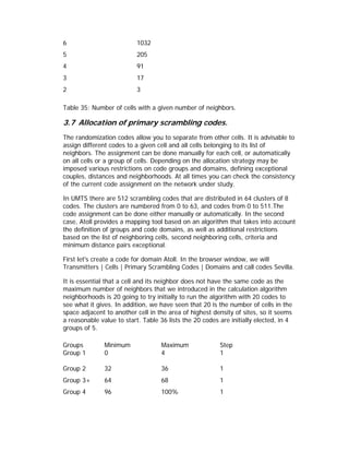 6                          1032
5                          205
4                          91
3                          17
2                          3

Table 35: Number of cells with a given number of neighbors.

3.7 Allocation of primary scrambling codes.
The randomization codes allow you to separate from other cells. It is advisable to
assign different codes to a given cell and all cells belonging to its list of
neighbors. The assignment can be done manually for each cell, or automatically
on all cells or a group of cells. Depending on the allocation strategy may be
imposed various restrictions on code groups and domains, defining exceptional
couples, distances and neighborhoods. At all times you can check the consistency
of the current code assignment on the network under study.

In UMTS there are 512 scrambling codes that are distributed in 64 clusters of 8
codes. The clusters are numbered from 0 to 63, and codes from 0 to 511.The
code assignment can be done either manually or automatically. In the second
case, Atoll provides a mapping tool based on an algorithm that takes into account
the definition of groups and code domains, as well as additional restrictions
based on the list of neighboring cells, second neighboring cells, criteria and
minimum distance pairs exceptional.

First let's create a code for domain Atoll. In the browser window, we will
Transmitters | Cells | Primary Scrambling Codes | Domains and call codes Sevilla.

It is essential that a cell and its neighbor does not have the same code as the
maximum number of neighbors that we introduced in the calculation algorithm
neighborhoods is 20 going to try initially to run the algorithm with 20 codes to
see what it gives. In addition, we have seen that 20 is the number of cells in the
space adjacent to another cell in the area of highest density of sites, so it seems
a reasonable value to start. Table 36 lists the 20 codes are initially elected, in 4
groups of 5.

Groups         Minimum              Maximum              Step
Group 1        0                    4                    1

Group 2        32                   36                   1
Group 3+       64                   68                   1
Group 4        96                   100%                 1
 