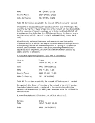 MMS                          41.7 (98.6%) (5.73)
Internet Access              272.9 (90.3%) (9.22)
Video Conference             19.2 (99.5%) (4.21)

Table 40: Connections accepted by the network (30% of users and 1 carrier).

We see that in this case the quality objectives are met by a small margin. It is
clear that during the 3 rd year of operation of the network will have to start to be
the first expansion of capacity, adding a carrier in the most loaded (which will
probably make time to be risen from 10% to reject the service Internet access,
as these data provide for the entire network and would ideally be met for all
cells).

We will simplify and as we have done until now we demand that quality
objectives are met in all cells, but only at the entire network (most operators do
not or globally).We will not make the expansion of capacity in a progressive
manner, which would be optimal. Let's go on pretending until the quality
objectives are no longer met, at which will double the network capacity by
adding a carrier to all sectors.

4 years after deployment (1 carrier / cell, 40% of subscribers):

Services                    Online
Total                       1408.9 (95.8%) (42.97)

Voice                       990.2 (100%) (39.32)
MMS                         49.8 (94.3%) (7.24)
Internet Access             343.8 (85.5%) (15.09)
Video Conferencing          25.1 (100%) (3.08)

Table 41: Connections accepted by the network (40% of users and 1 carrier).

As expected, after 4 years of operation of the network of low priority services
have fallen below the quality objectives.It is therefore the time of the first
expansion of network capacity. Adding one carrier per sector the results of the
simulations are:

4 years after deployment (2 carriers / cell, 40% of subscribers):


Services                    Online
Total                       1426.1 (98.8%) (20.44)

Voice                       983.8 (100%) (37.02)
 
