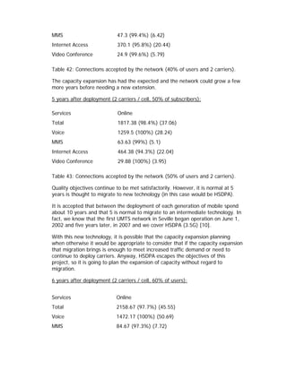 MMS                         47.3 (99.4%) (6.42)
Internet Access             370.1 (95.8%) (20.44)
Video Conference            24.9 (99.6%) (5.79)

Table 42: Connections accepted by the network (40% of users and 2 carriers).

The capacity expansion has had the expected and the network could grow a few
more years before needing a new extension.

5 years after deployment (2 carriers / cell, 50% of subscribers):

Services                    Online
Total                       1817.38 (98.4%) (37.06)
Voice                       1259.5 (100%) (28.24)
MMS                         63.63 (99%) (5.1)
Internet Access             464.38 (94.3%) (22.04)
Video Conference            29.88 (100%) (3.95)

Table 43: Connections accepted by the network (50% of users and 2 carriers).

Quality objectives continue to be met satisfactorily. However, it is normal at 5
years is thought to migrate to new technology (in this case would be HSDPA).

It is accepted that between the deployment of each generation of mobile spend
about 10 years and that 5 is normal to migrate to an intermediate technology. In
fact, we know that the first UMTS network in Seville began operation on June 1,
2002 and five years later, in 2007 and we cover HSDPA (3.5G) [10].

With this new technology, it is possible that the capacity expansion planning
when otherwise it would be appropriate to consider that if the capacity expansion
that migration brings is enough to meet increased traffic demand or need to
continue to deploy carriers. Anyway, HSDPA escapes the objectives of this
project, so it is going to plan the expansion of capacity without regard to
migration.

6 years after deployment (2 carriers / cell, 60% of users):


Services                    Online
Total                       2158.67 (97.7%) (45.55)
Voice                       1472.17 (100%) (50.69)
MMS                         84.67 (97.3%) (7.72)
 