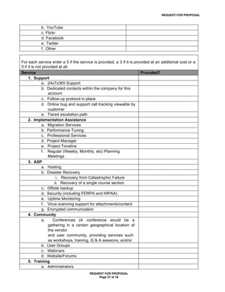 RFP Learning Management System - Evaluation Process and Criteria | PDF