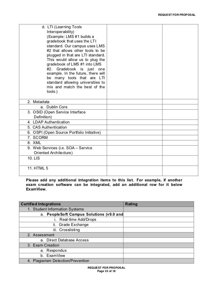 proposal of learning management system 13917 – learning management system request for proposal for learning management system issued by: iowa department of transportation purchasing section. proposal of learning management system 13917 – learning management system request for proposal for learning management system issued by: iowa department of transportation purchasing section.
