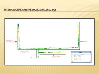 INTERNATIONAL ARRIVAL LOUNGE RXLEVEL IDLE
 