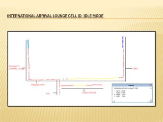 INTERNATIONAL ARRIVAL LOUNGE CELL ID IDLE MODE
 