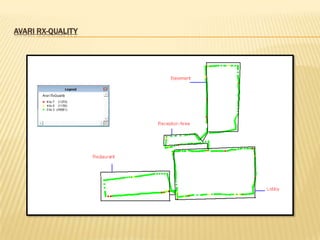 AVARI RX-QUALITY
 