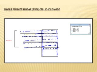MOBILE MARKET SADDAR (9574) CELL ID IDLE MODE
 