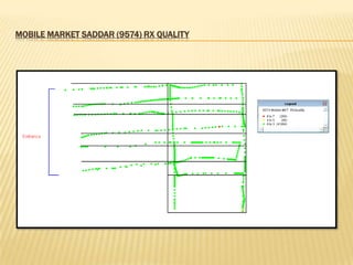 MOBILE MARKET SADDAR (9574) RX QUALITY
 