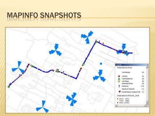 MAPINFO SNAPSHOTS
 