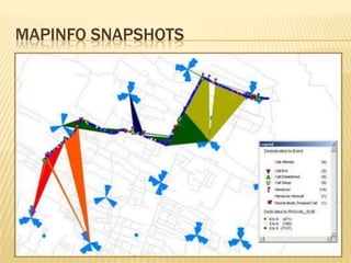 MAPINFO SNAPSHOTS
 