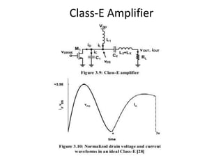Class-E Amplifier
 
