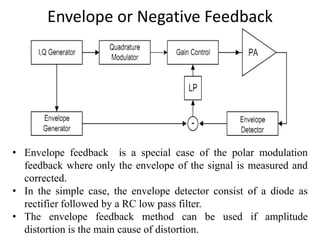 Envelope or Negative Feedback
• Envelope feedback is a special case of the polar modulation
feedback where only the envelope of the signal is measured and
corrected.
• In the simple case, the envelope detector consist of a diode as
rectifier followed by a RC low pass filter.
• The envelope feedback method can be used if amplitude
distortion is the main cause of distortion.
 