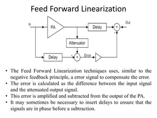 Feed Forward Linearization
• The Feed Forward Linearization techniques uses, similar to the
negative feedback principle, a error signal to compensate the error.
• The error is calculated as the difference between the input signal
and the attenuated output signal.
• This error is amplified and subtracted from the output of the PA.
• It may sometimes be necessary to insert delays to ensure that the
signals are in phase before a subtraction.
 