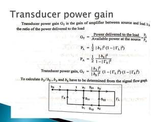 Rf power amplifier design