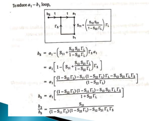 Rf power amplifier design