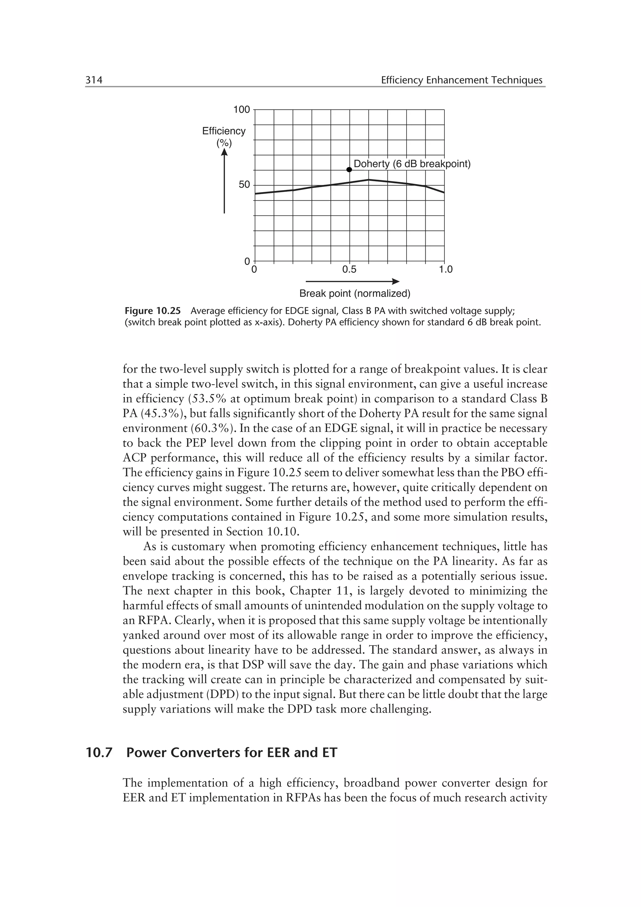 Rf power amplifiers for wireless communications ch10 6 | PDF