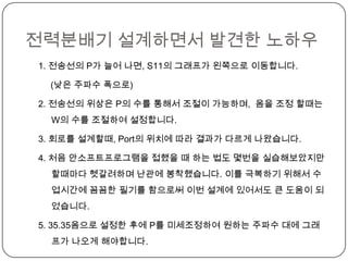 전력분배기 설계하면서 발견한 노하우
1. 전송선의 P가 늘어 나면, S11의 그래프가 왼쪽으로 이동합니다.

 (낮은 주파수 폭으로)

2. 전송선의 위상은 P의 수를 통해서 조절이 가능하며, 옴을 조정 할때는
 W의 수를 조절하여 설정합니다.

3. 회로를 설계할때, Port의 위치에 따라 결과가 다르게 나왔습니다.

4. 처음 안소프트프로그램을 접했을 때 하는 법도 몇번을 실습해보았지만
 할때마다 헷갈려하며 난관에 봉착했습니다. 이를 극복하기 위해서 수
 업시간에 꼼꼼한 필기를 함으로써 이번 설계에 있어서도 큰 도움이 되
 었습니다.

5. 35.35옴으로 설정한 후에 P를 미세조정하여 원하는 주파수 대에 그래
 프가 나오게 해야합니다.
 