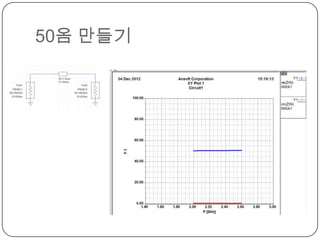 50옴 만들기
 