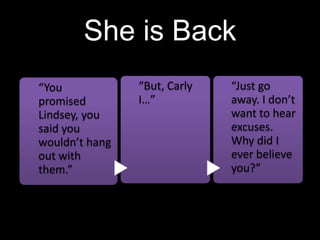 She is Back
“You
promised
Lindsey, you
said you
wouldn’t hang
out with
them.”
“But, Carly
I…”
“Just go
away. I don’t
want to hear
excuses.
Why did I
ever believe
you?”
 