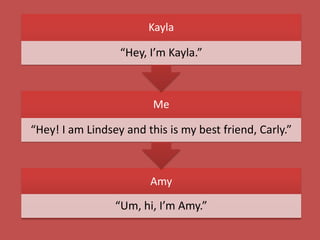 Amy
“Um, hi, I’m Amy.”
Me
“Hey! I am Lindsey and this is my best friend, Carly.”
Kayla
“Hey, I’m Kayla.”
 