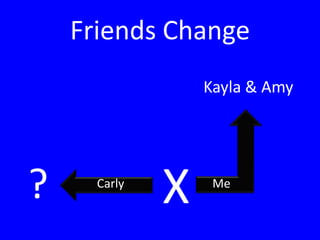 Friends Change
Carly Me
Kayla & Amy
X?
 