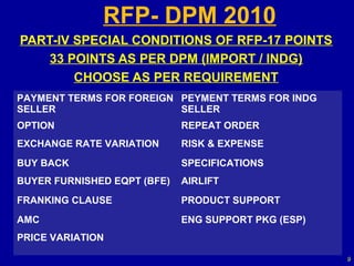 RFP- DPM 2010
PART-IV SPECIAL CONDITIONS OF RFP-17 POINTS
    33 POINTS AS PER DPM (IMPORT / INDG)
        CHOOSE AS PER REQUIREMENT
PAYMENT TERMS FOR FOREIGN PEYMENT TERMS FOR INDG
SELLER                    SELLER
OPTION                       REPEAT ORDER
EXCHANGE RATE VARIATION      RISK & EXPENSE
BUY BACK                     SPECIFICATIONS
BUYER FURNISHED EQPT (BFE)   AIRLIFT
FRANKING CLAUSE              PRODUCT SUPPORT
AMC                          ENG SUPPORT PKG (ESP)
PRICE VARIATION

                                                     9
 