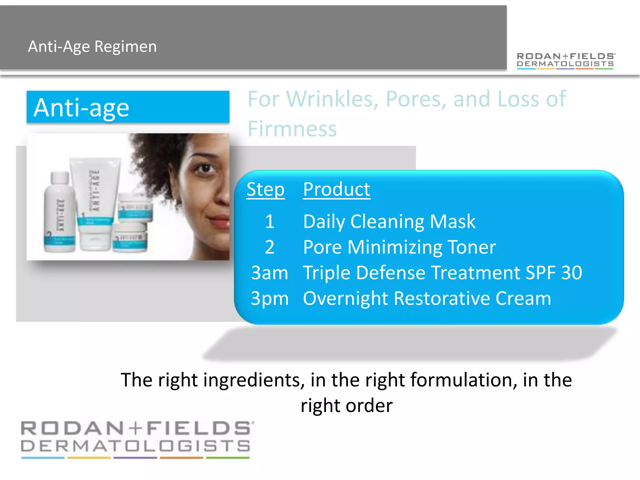 Anti-Age Regimen


Anti-age                  For Wrinkles, Pores, and Loss of
                          Firmness

                          Step Product
                           1     Daily Cleaning Mask
                           2     Pore Minimizing Toner
                          3am    Triple Defense Treatment SPF 30
                          3pm    Overnight Restorative Cream


           The right ingredients, in the right formulation, in the
                                right order
 